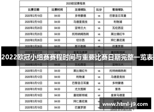 2022欧冠小组赛赛程时间与重要比赛日期完整一览表