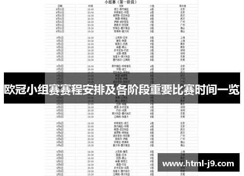 欧冠小组赛赛程安排及各阶段重要比赛时间一览