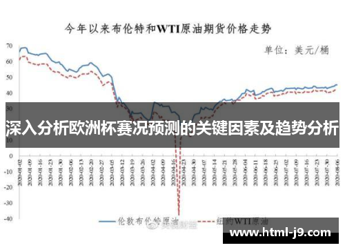 深入分析欧洲杯赛况预测的关键因素及趋势分析