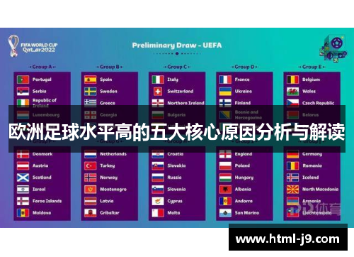 欧洲足球水平高的五大核心原因分析与解读