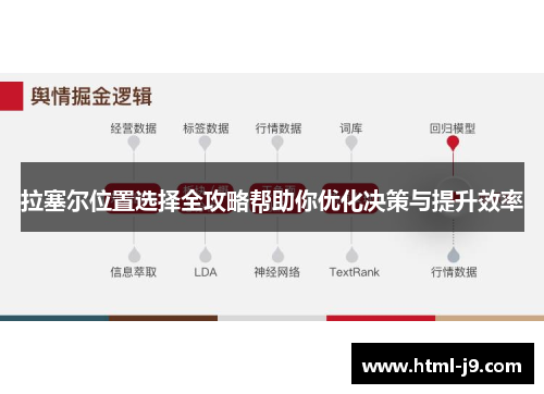 拉塞尔位置选择全攻略帮助你优化决策与提升效率