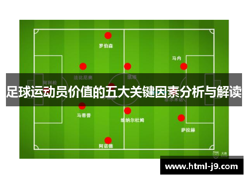 足球运动员价值的五大关键因素分析与解读