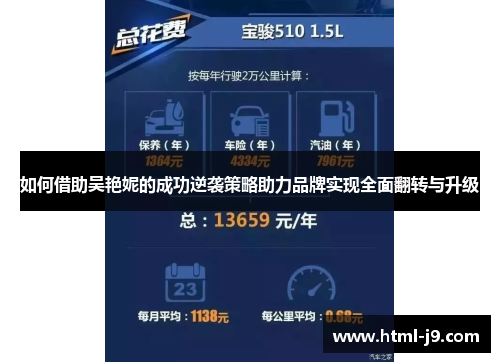 如何借助吴艳妮的成功逆袭策略助力品牌实现全面翻转与升级