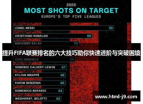 提升FIFA联赛排名的六大技巧助你快速进阶与突破困境