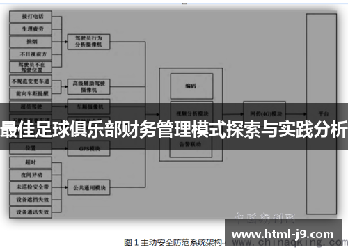 最佳足球俱乐部财务管理模式探索与实践分析