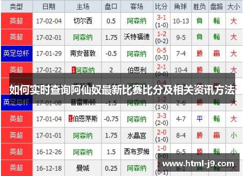 如何实时查询阿仙奴最新比赛比分及相关资讯方法