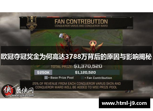欧冠夺冠奖金为何高达3788万背后的原因与影响揭秘