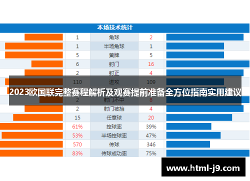 2023欧国联完整赛程解析及观赛提前准备全方位指南实用建议