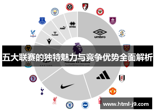 五大联赛的独特魅力与竞争优势全面解析 五大联赛的独特魅力与竞争优势全面解析