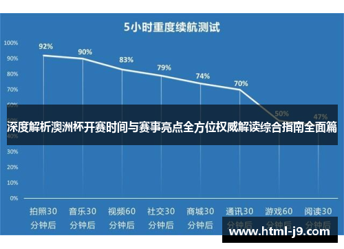 深度解析澳洲杯开赛时间与赛事亮点全方位权威解读综合指南全面篇