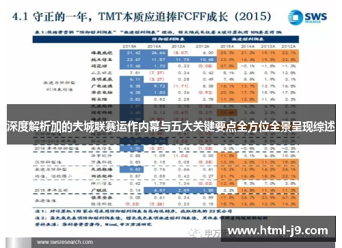 深度解析加的夫城联赛运作内幕与五大关键要点全方位全景呈现综述