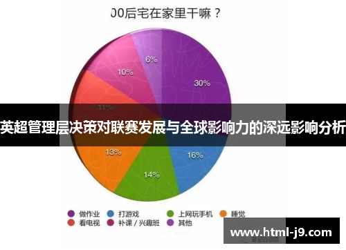 英超管理层决策对联赛发展与全球影响力的深远影响分析