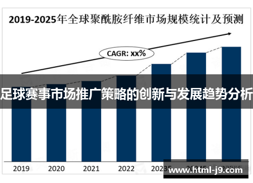 足球赛事市场推广策略的创新与发展趋势分析