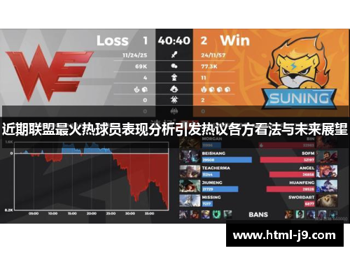 近期联盟最火热球员表现分析引发热议各方看法与未来展望