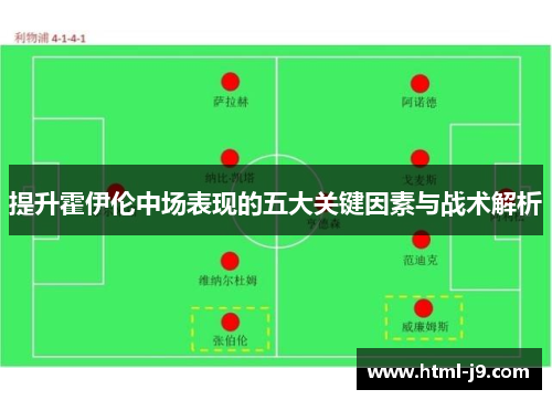 提升霍伊伦中场表现的五大关键因素与战术解析 提升霍伊伦中场表现的五大关键因素与战术解析