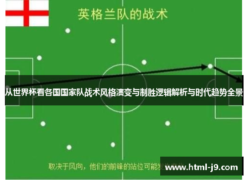 从世界杯看各国国家队战术风格演变与制胜逻辑解析与时代趋势全景 从世界杯看各国国家队战术风格演变与制胜逻辑解析与时代趋势全景