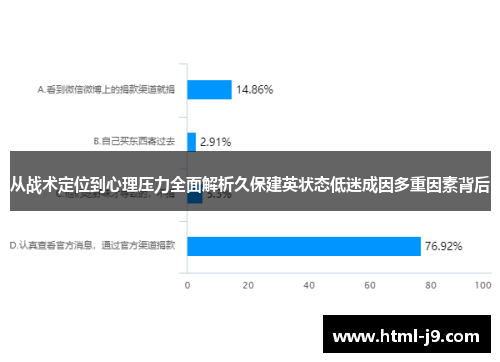 从战术定位到心理压力全面解析久保建英状态低迷成因多重因素背后 从战术定位到心理压力全面解析久保建英状态低迷成因多重因素背后