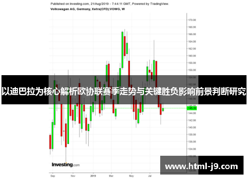 以迪巴拉为核心解析欧协联赛季走势与关键胜负影响前景判断研究 以迪巴拉为核心解析欧协联赛季走势与关键胜负影响前景判断研究