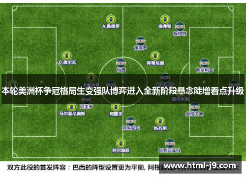 本轮美洲杯争冠格局生变强队博弈进入全新阶段悬念陡增看点升级