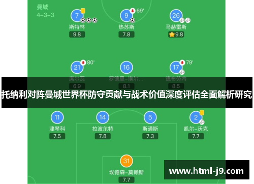 托纳利对阵曼城世界杯防守贡献与战术价值深度评估全面解析研究 托纳利对阵曼城世界杯防守贡献与战术价值深度评估全面解析研究