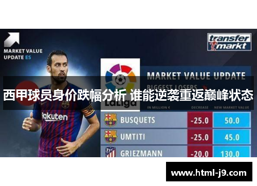 西甲球员身价跌幅分析 谁能逆袭重返巅峰状态