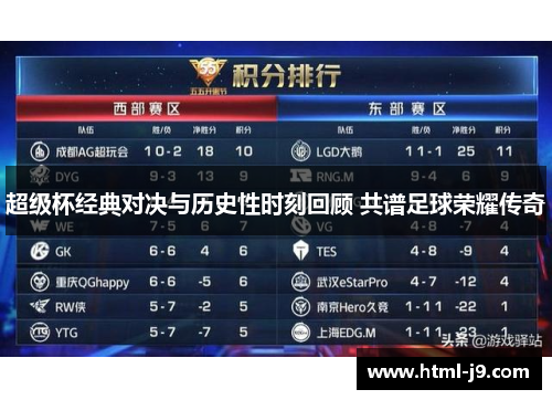 超级杯经典对决与历史性时刻回顾 共谱足球荣耀传奇