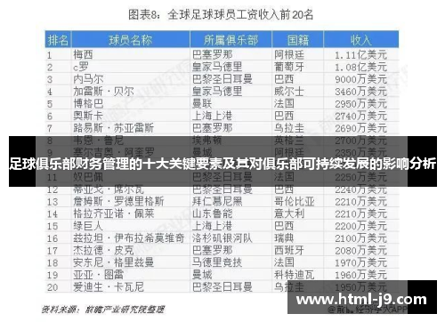 足球俱乐部财务管理的十大关键要素及其对俱乐部可持续发展的影响分析