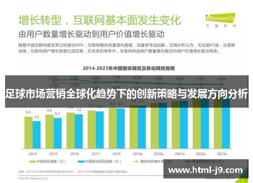 足球市场营销全球化趋势下的创新策略与发展方向分析