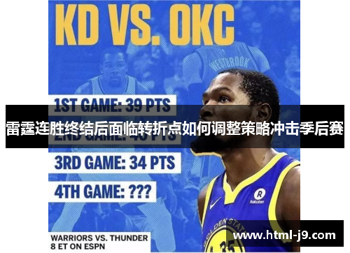 雷霆连胜终结后面临转折点如何调整策略冲击季后赛 雷霆连胜终结后面临转折点如何调整策略冲击季后赛