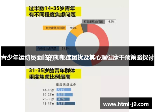青少年运动员面临的抑郁症困扰及其心理健康干预策略探讨